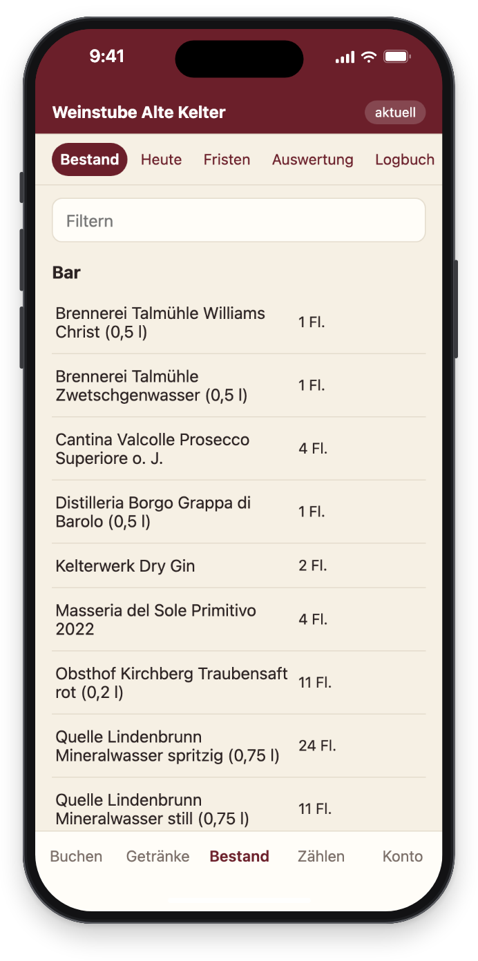 Miras Bestand: die Bar, ohne Werte